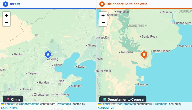 Beide Seiten der Welt sehen