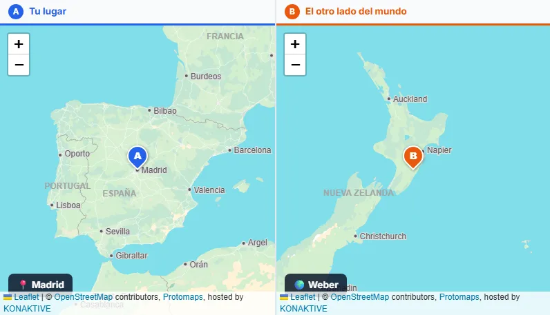 Mira los dos lados del mundo