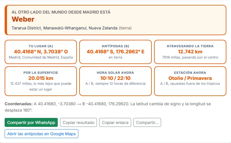 Compártelo o cambia de lado