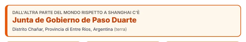 Leggi cosa c'è dall'altra parte