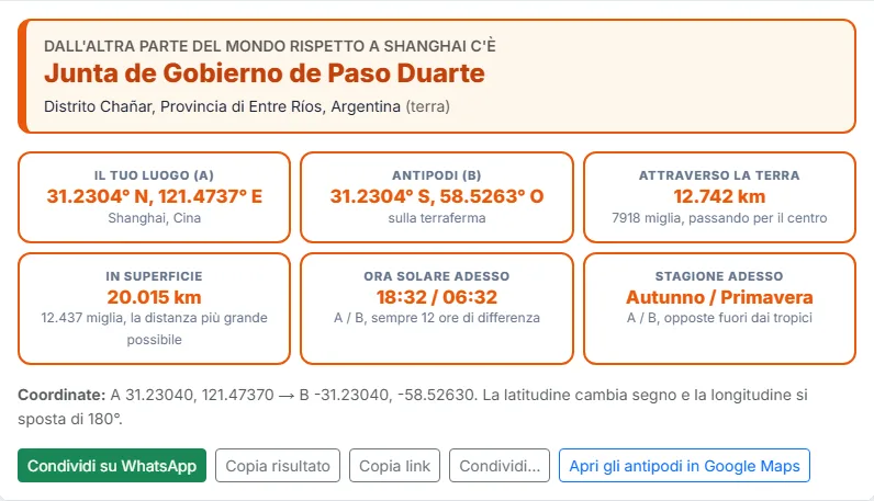 Condividi o scambia i lati