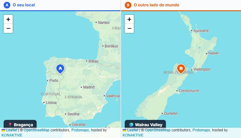 Veja os dois lados do mundo