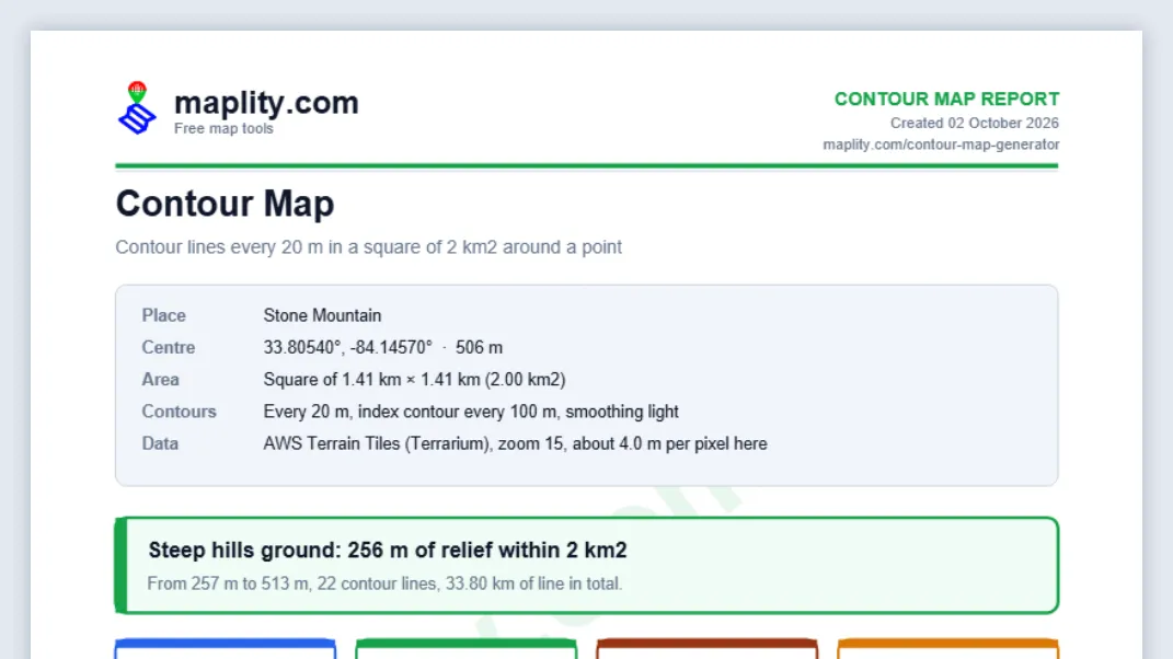 Download the contours, share the link or save the PDF