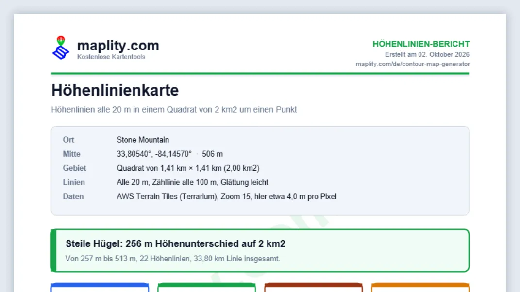 Linien herunterladen, Link teilen oder PDF speichern