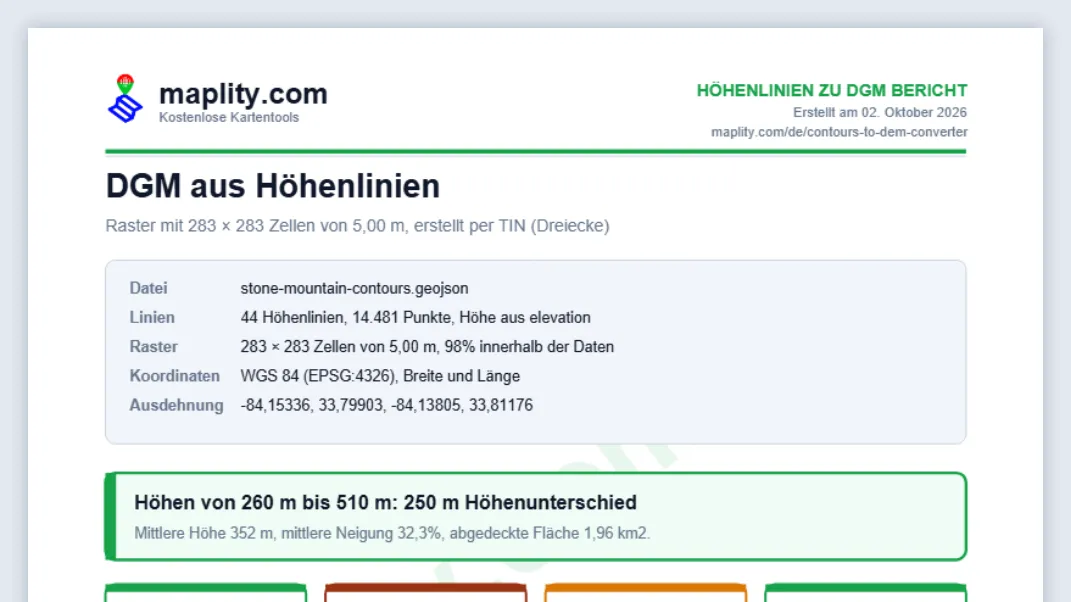 Laden Sie das DGM oder den PDF-Bericht herunter