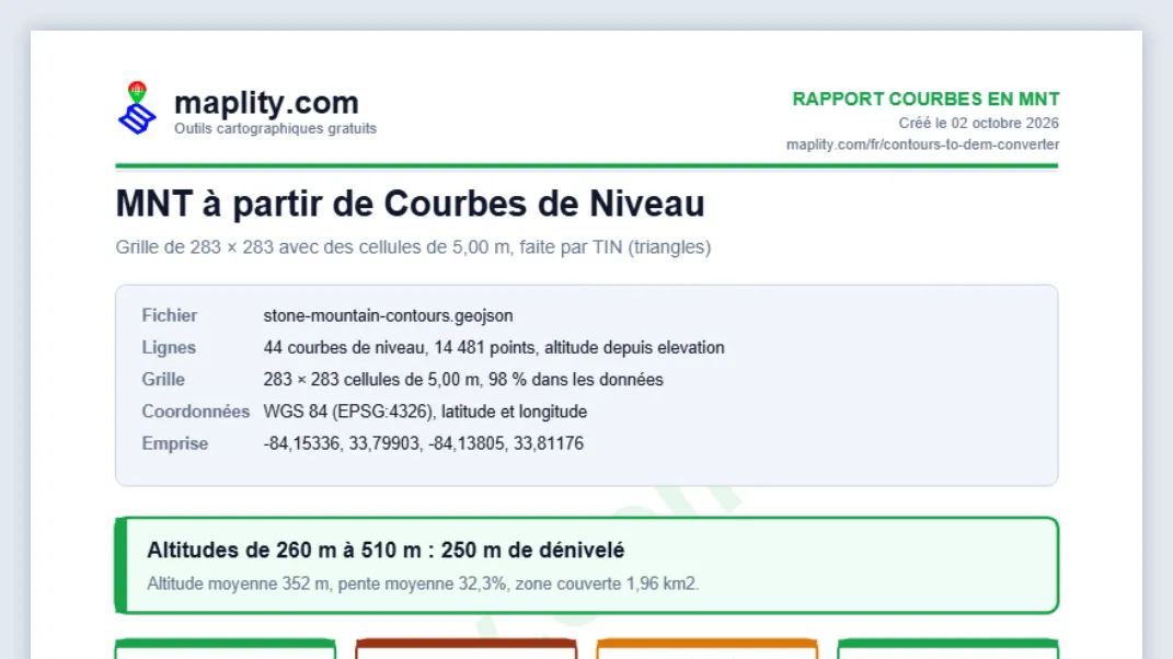 Téléchargez le MNT ou le rapport PDF