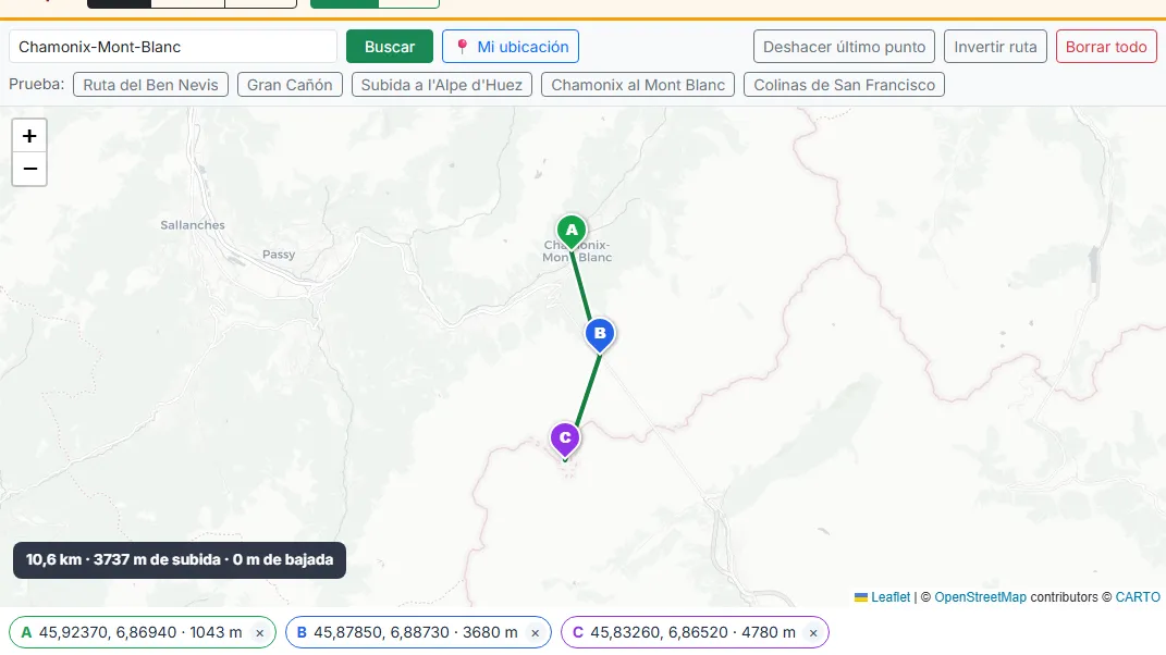 Haz clic en el mapa para poner hasta 5 puntos, de la A a la E