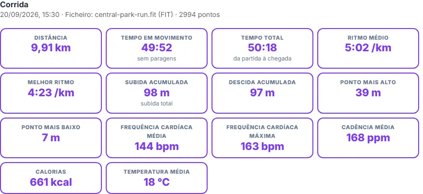 Leia o resumo