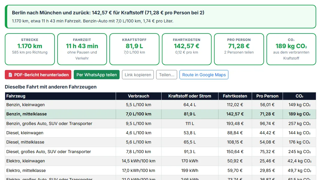 Die Fahrtkosten ablesen