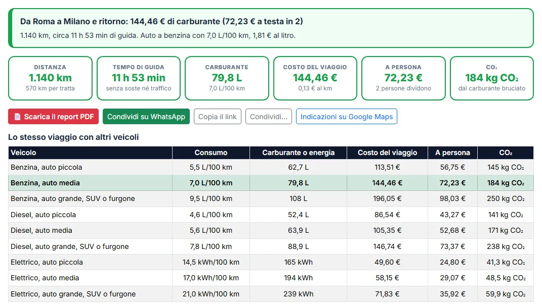Leggi il costo del viaggio