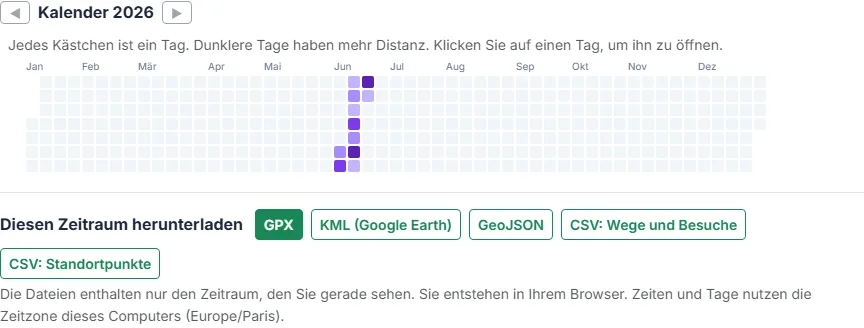 GPX, KML, GeoJSON oder CSV herunterladen