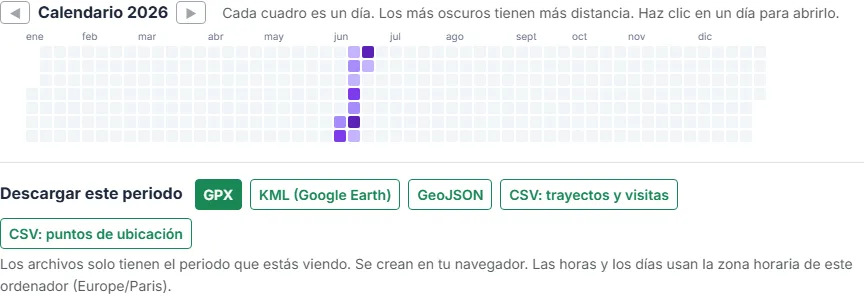 Descarga GPX, KML, GeoJSON o CSV