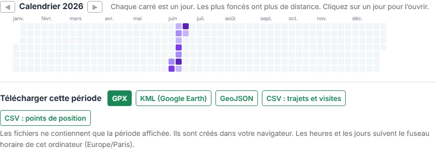 Téléchargez en GPX, KML, GeoJSON ou CSV