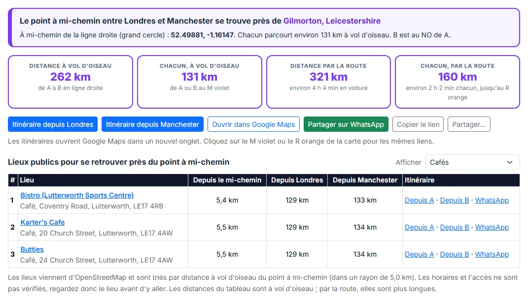 Choisissez vol d'oiseau ou route et lisez les distances