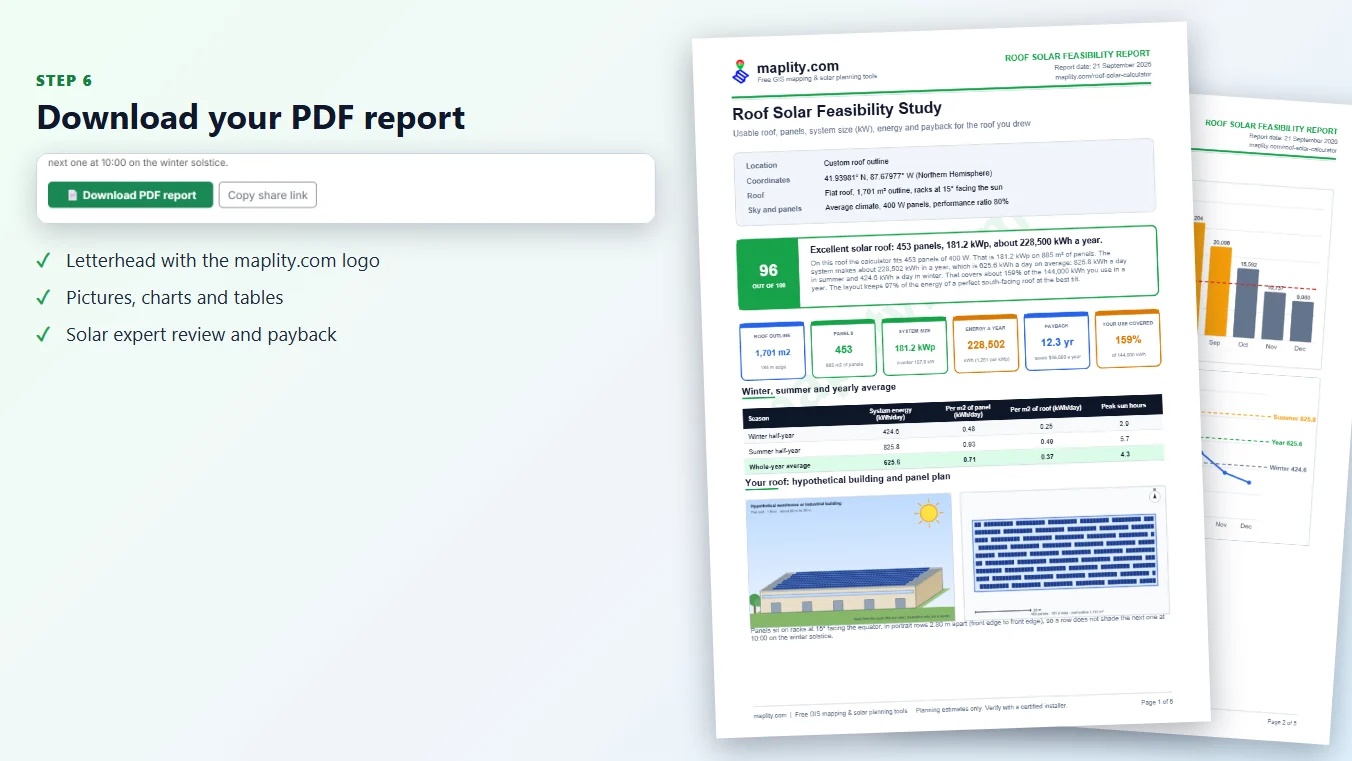 Download the PDF report