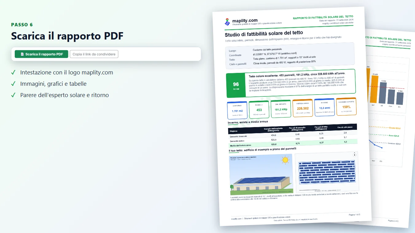 Scarica il rapporto PDF
