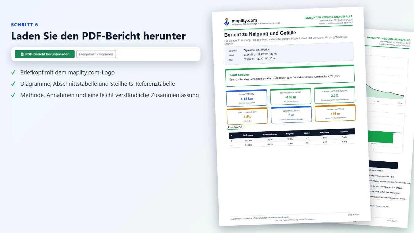 Laden Sie den PDF-Bericht herunter