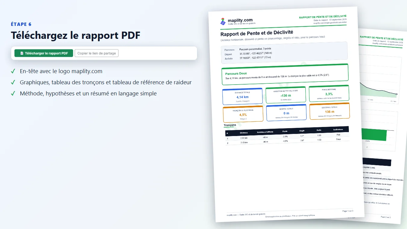 Téléchargez le rapport PDF