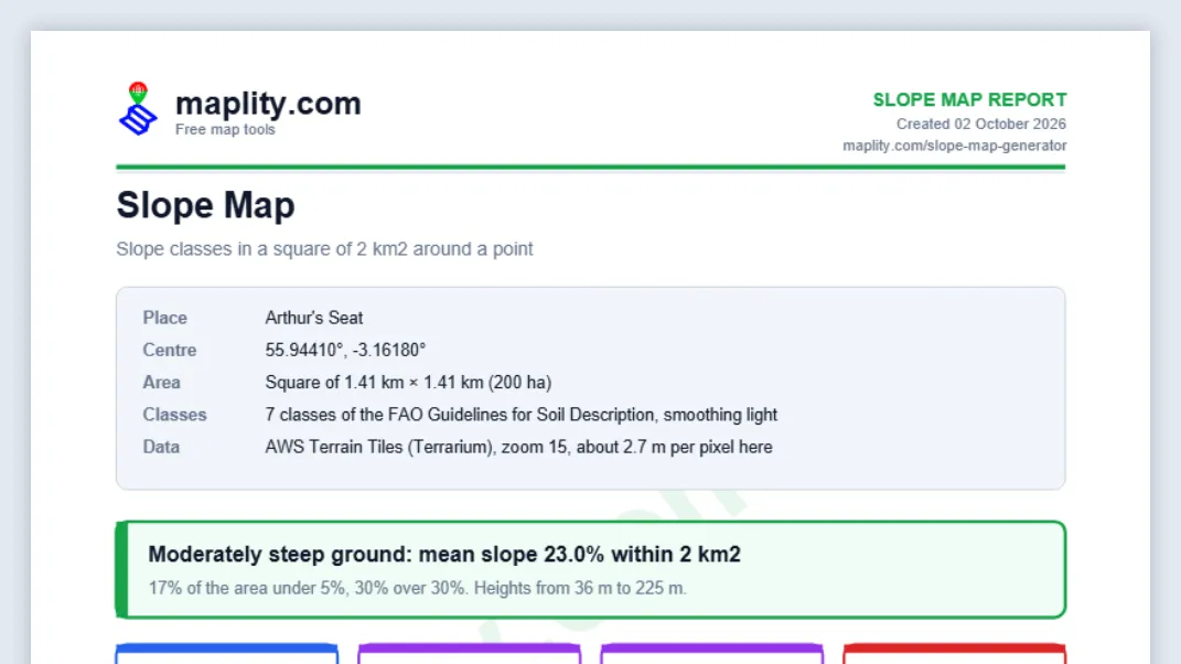 Download the GeoTIFF, PNG or CSV, or save the PDF
