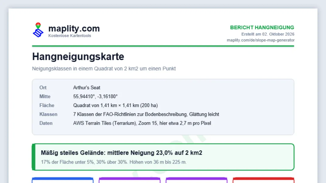 Laden Sie GeoTIFF, PNG oder CSV herunter oder speichern Sie das PDF