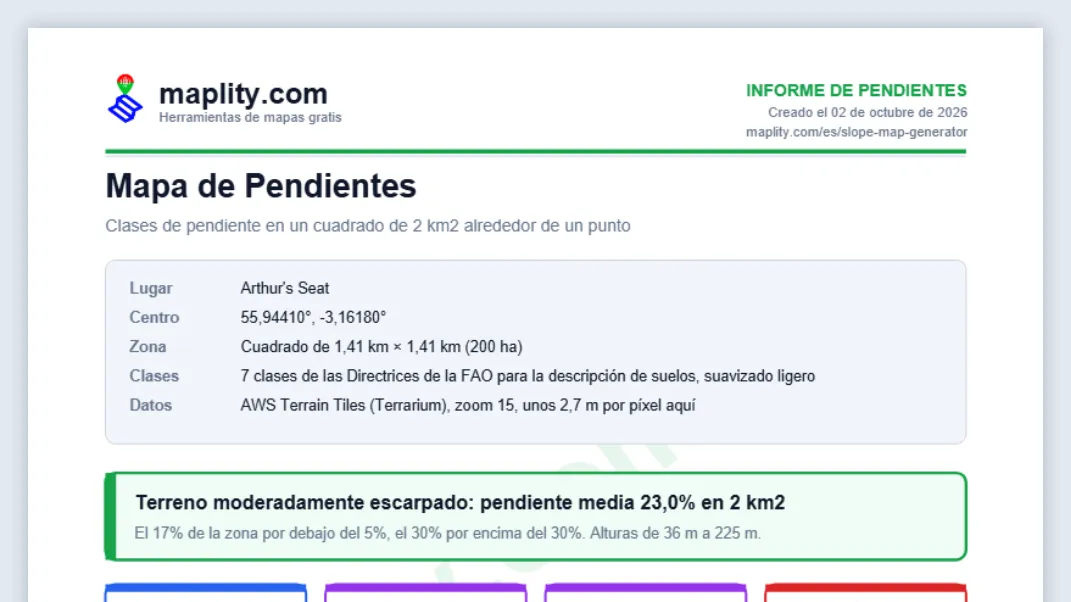 Descarga el GeoTIFF, el PNG o el CSV, o guarda el PDF