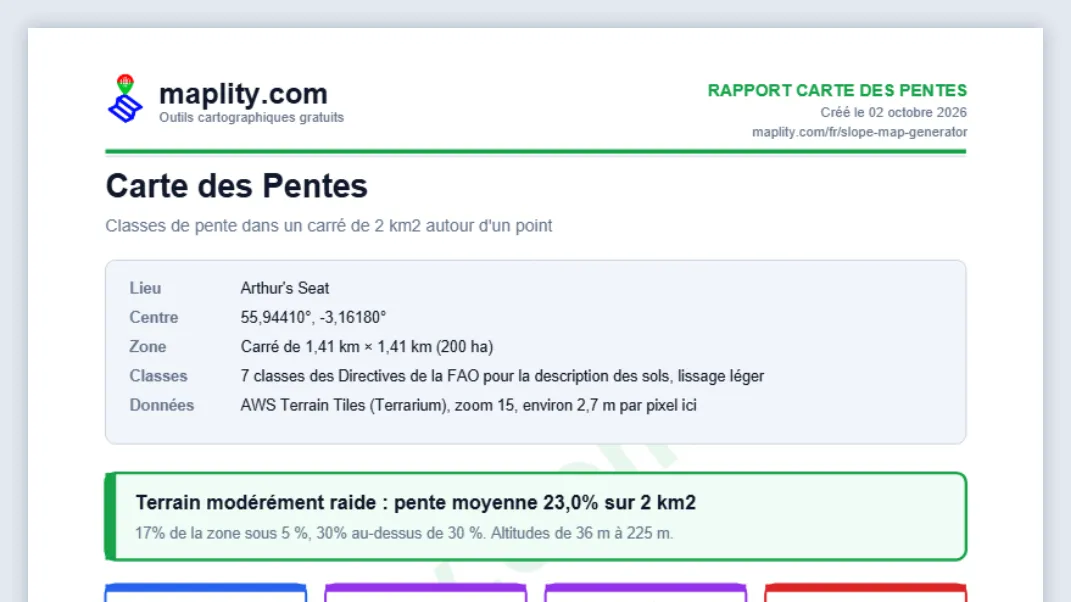 Téléchargez le GeoTIFF, le PNG ou le CSV, ou enregistrez le PDF