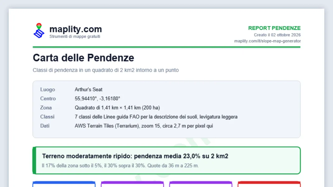 Scaricate GeoTIFF, PNG o CSV, o salvate il PDF