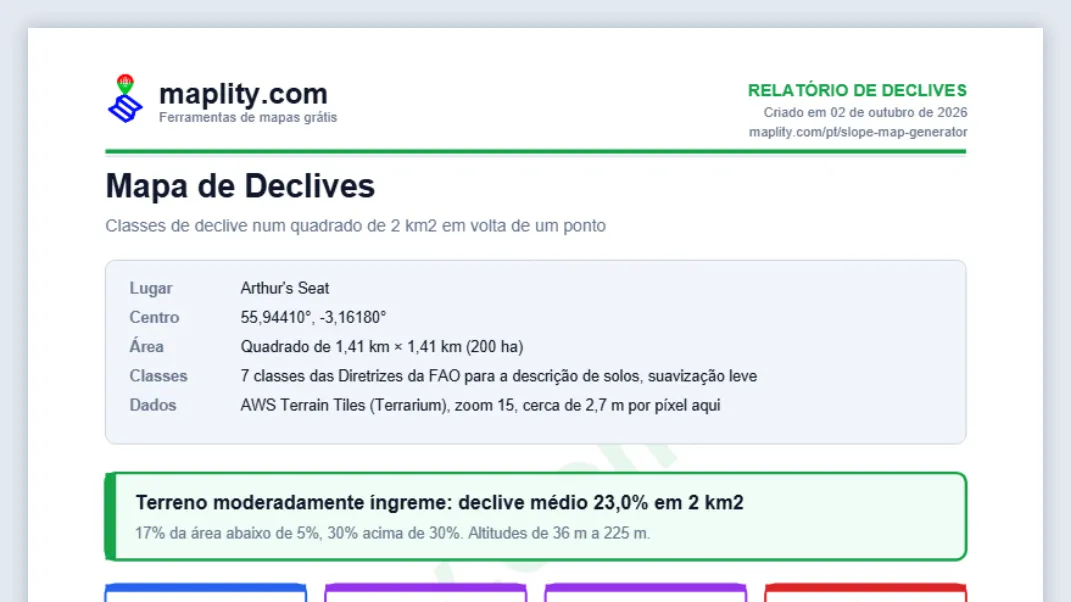 Descarregue o GeoTIFF, o PNG ou o CSV, ou guarde o PDF