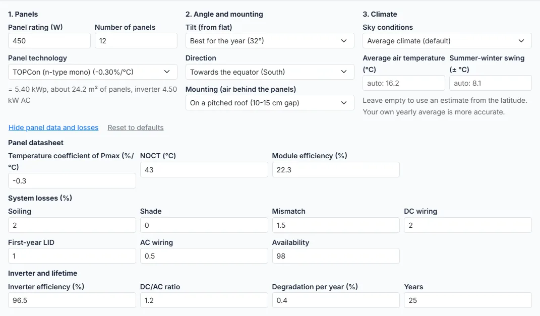 Set the climate, and open the panel data and losses if you want