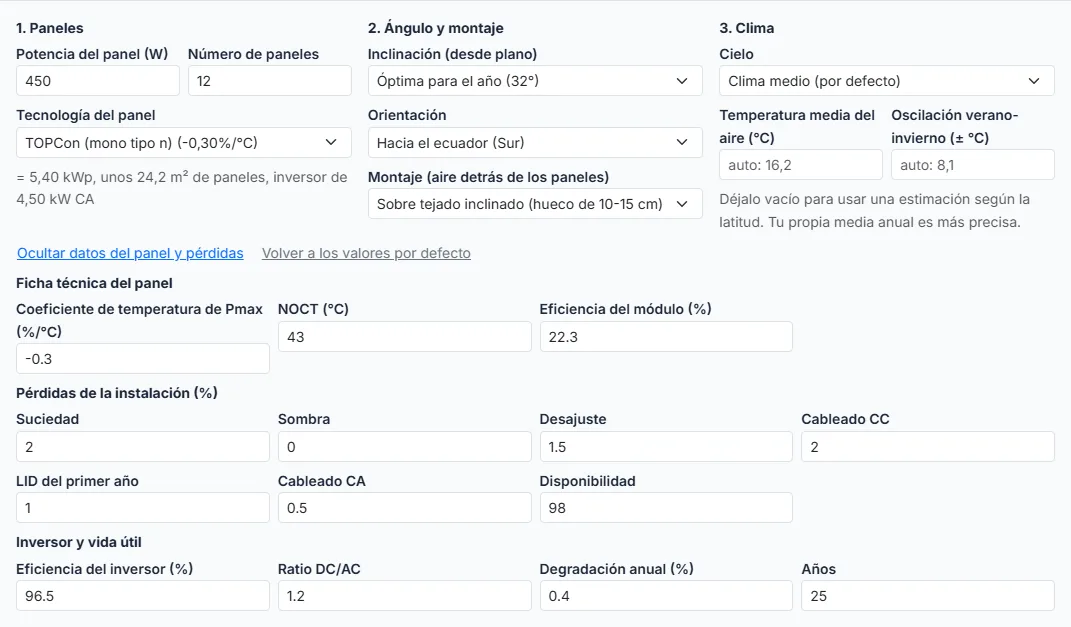 Ajusta el clima y, si quieres, abre los datos del panel y las pérdidas
