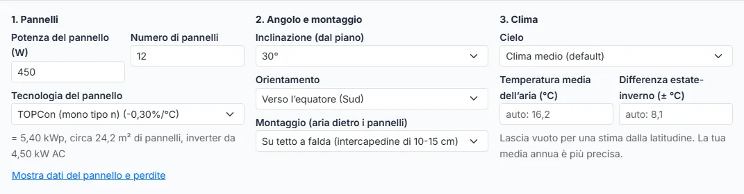 Imposta inclinazione, orientamento e montaggio