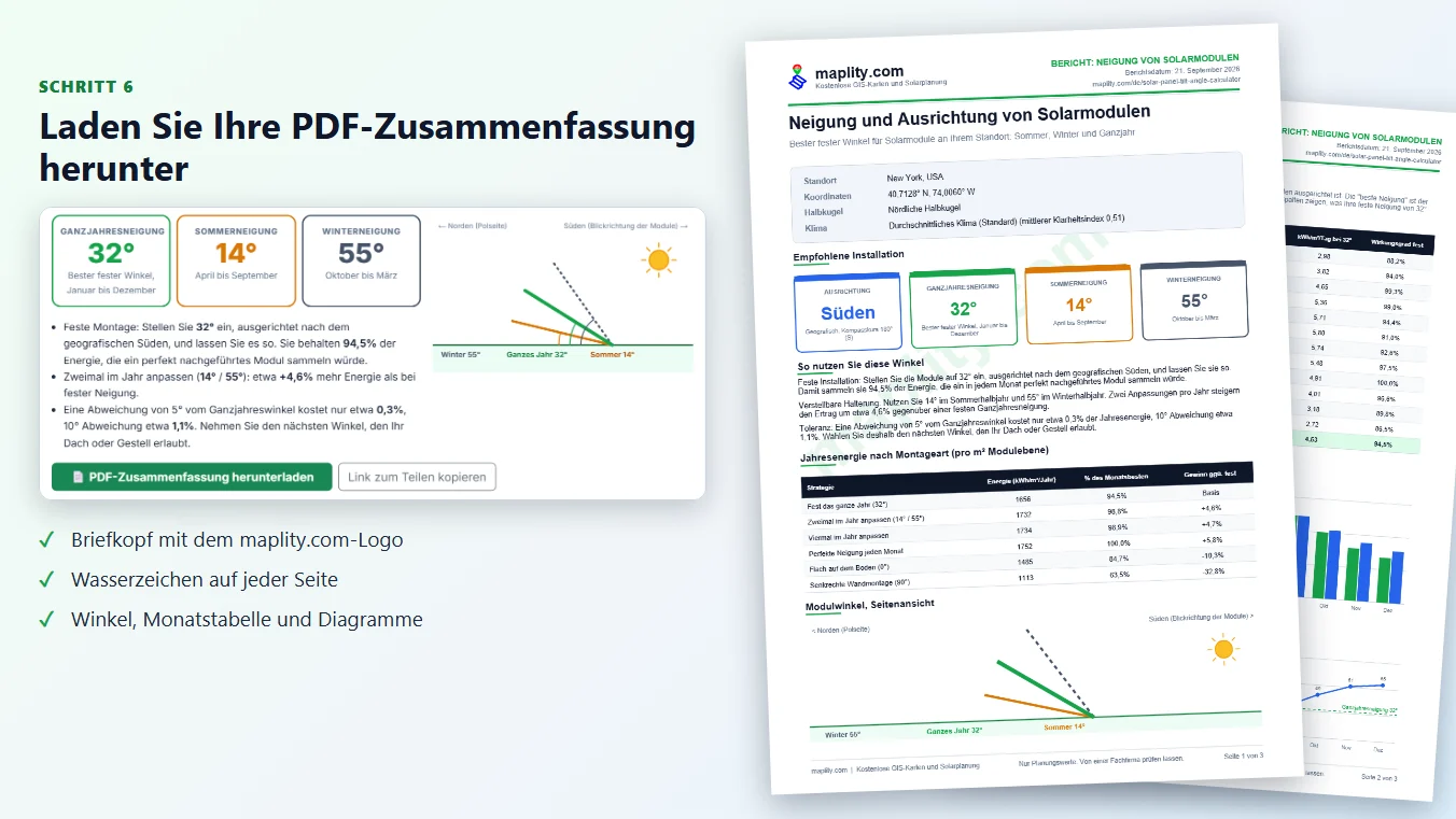 Laden Sie die PDF-Zusammenfassung herunter