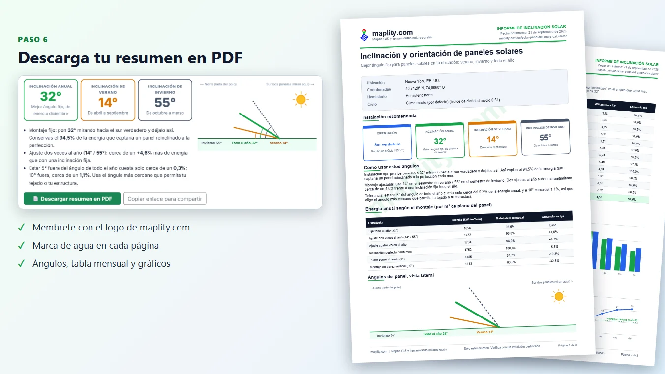 Descarga el resumen en PDF
