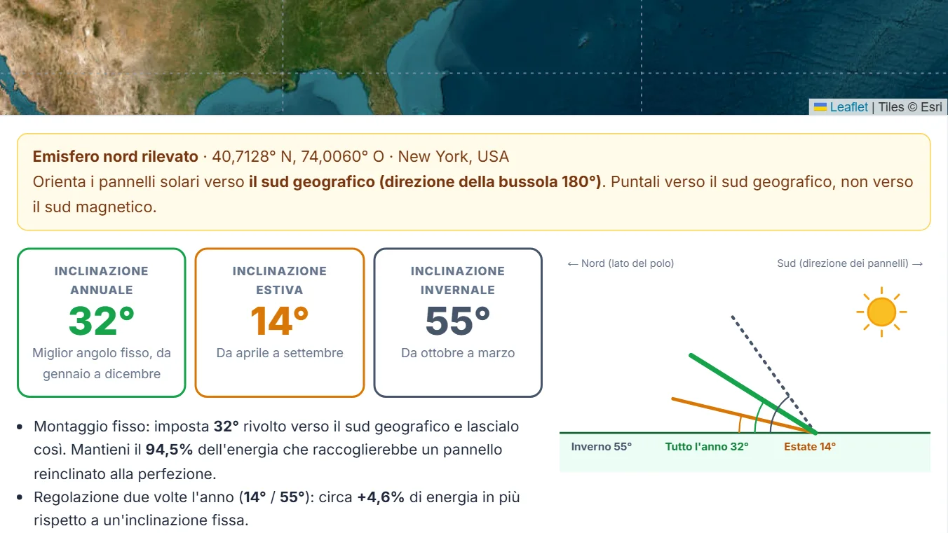 Controlla l'emisfero rilevato e l'orientamento dei pannelli