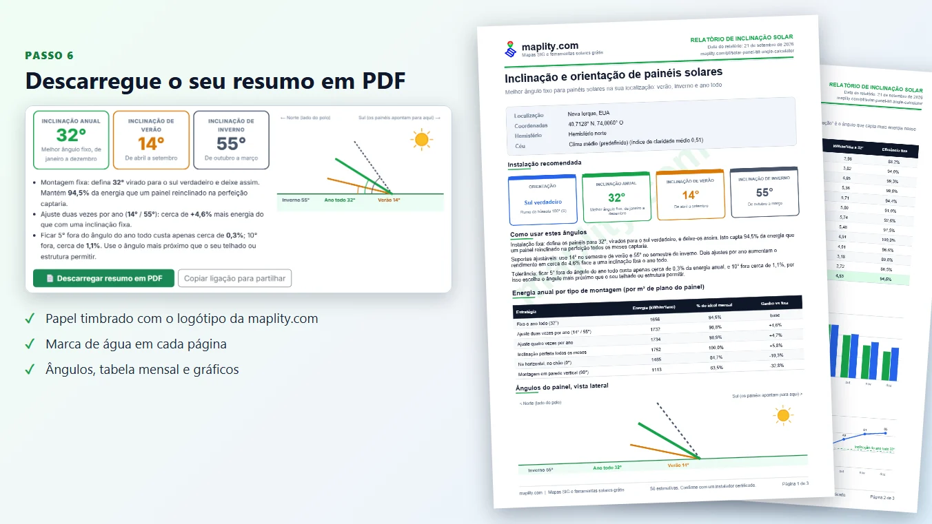Descarregue o resumo em PDF